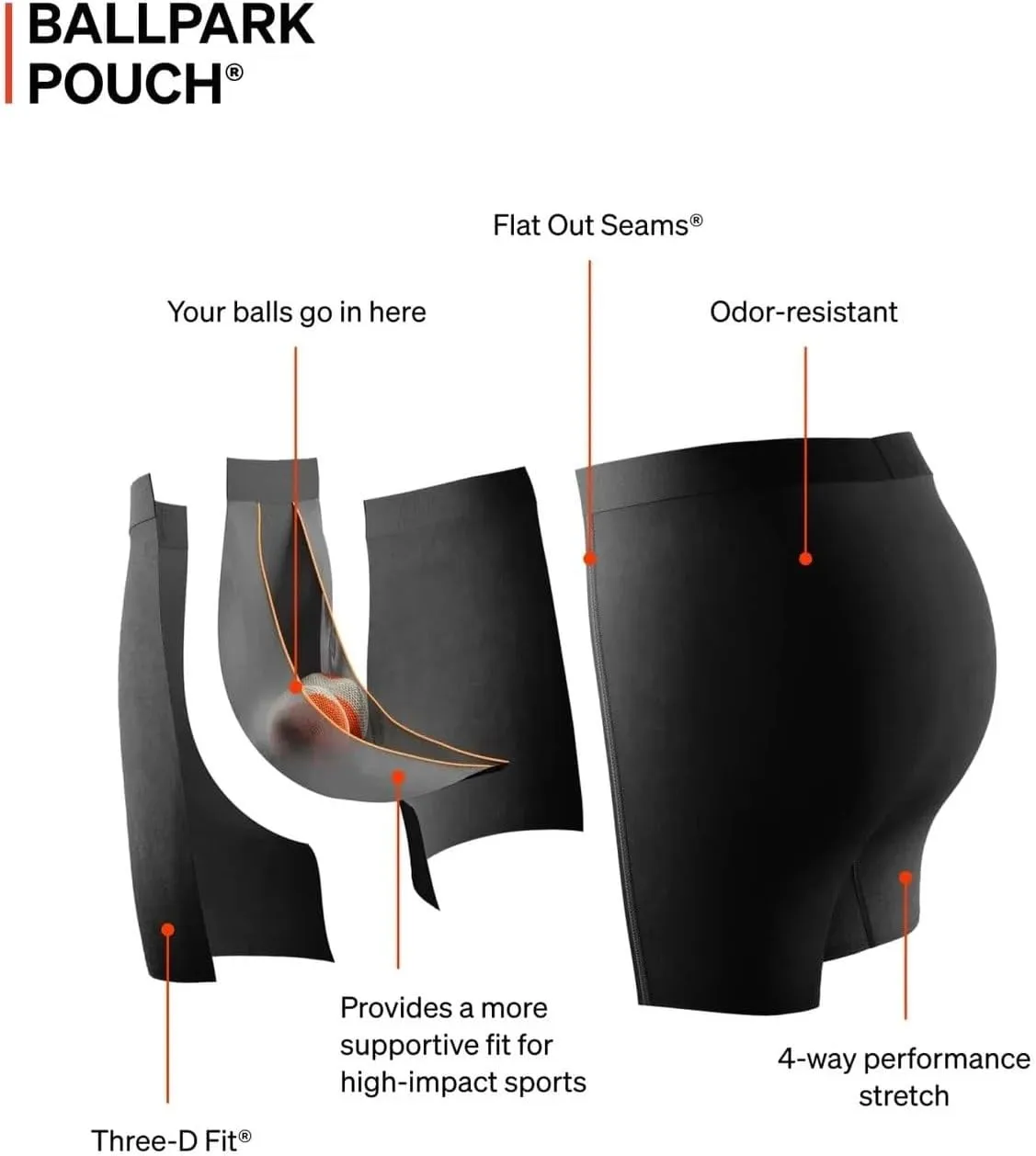 SAXX Underwear Co. Men's Underwear with Pouch Non-Stop Stretch Cotton Boxer Brief Fly 3Pk