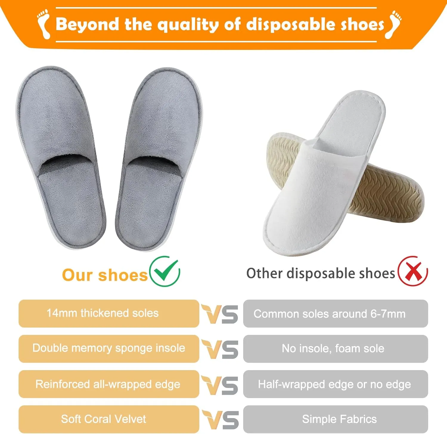 Ultra Soft Coral Velvet Disposable Slippers - 4-6 Pairs, Machine Washable, Reusable, Men's & Women's Loose Size (4-6-pack, Adult, Women, 11.5, US Wide)